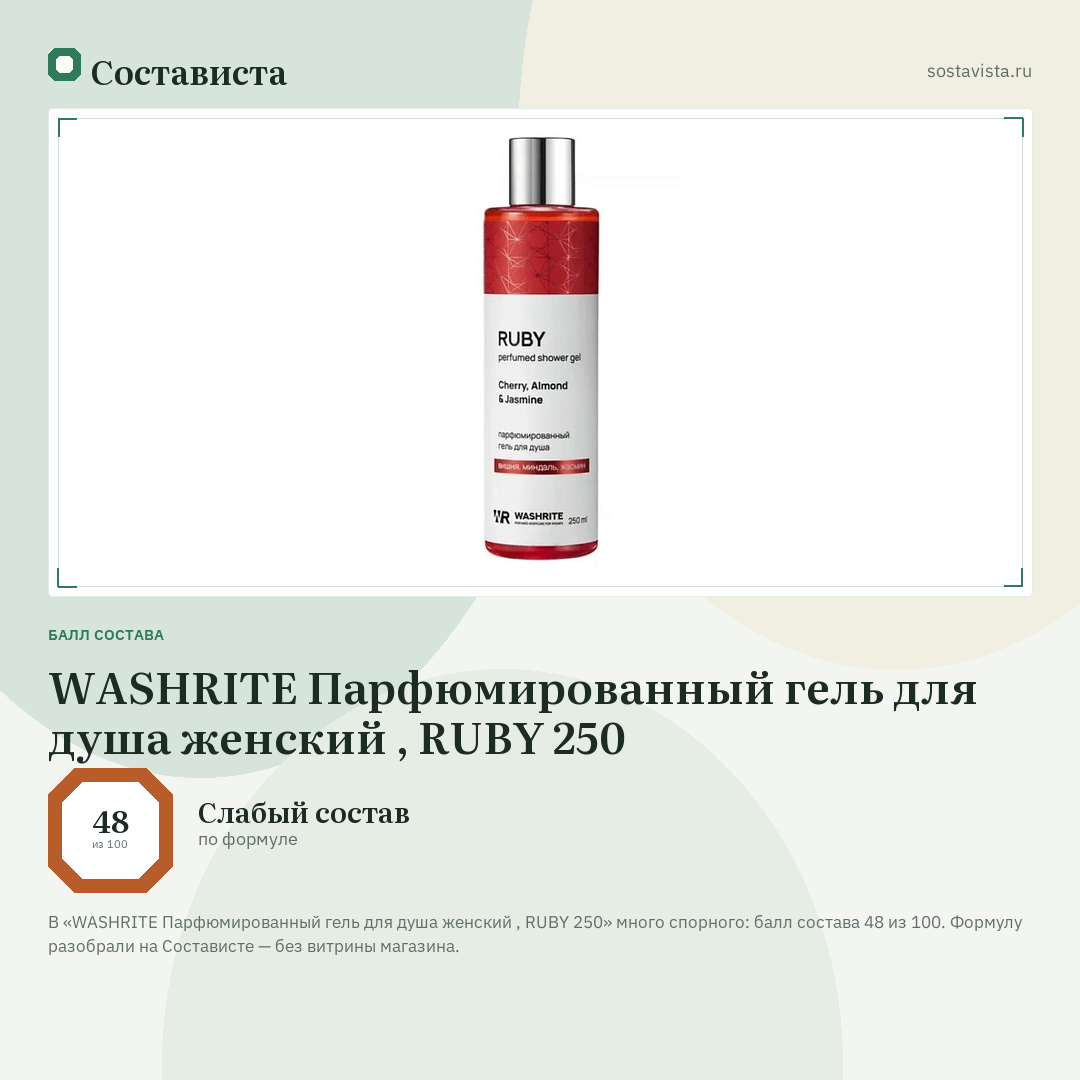WASHRITE Парфюмированный гель для душа женский , RUBY 250: балл состава 48 из 100 — Состависта