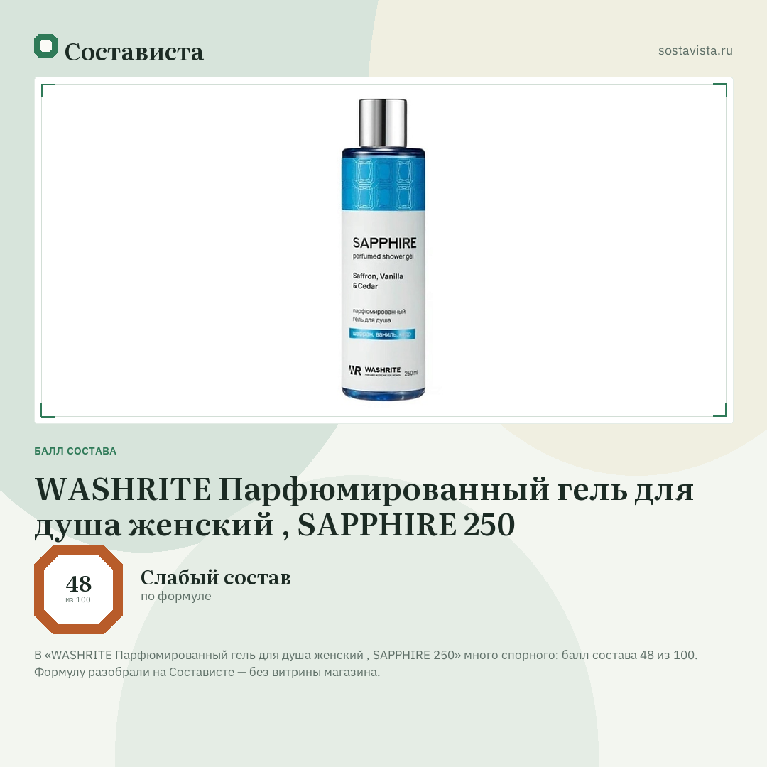 WASHRITE Парфюмированный гель для душа женский , SAPPHIRE 250: балл состава 48 из 100 — Состависта