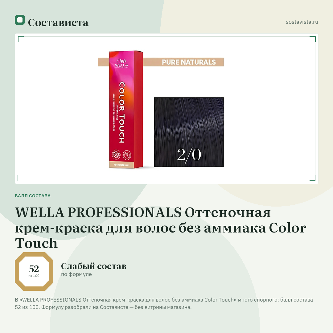 WELLA PROFESSIONALS Оттеночная крем-краска для волос без аммиака Color Touch: балл состава 52 из 100 — Состависта
