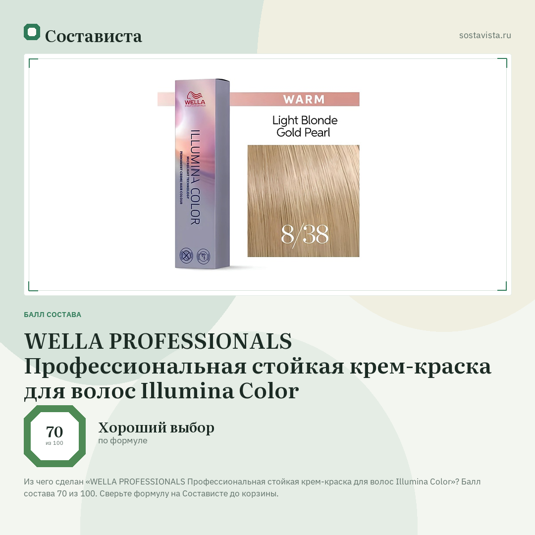 WELLA PROFESSIONALS Профессиональная стойкая крем-краска для волос Illumina Color: балл состава 70 из 100 — Состависта