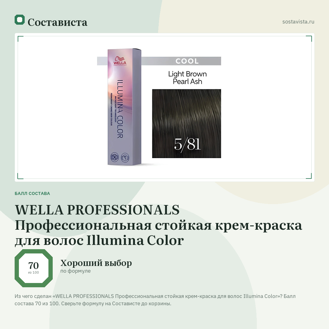 WELLA PROFESSIONALS Профессиональная стойкая крем-краска для волос Illumina Color: балл состава 70 из 100 — Состависта