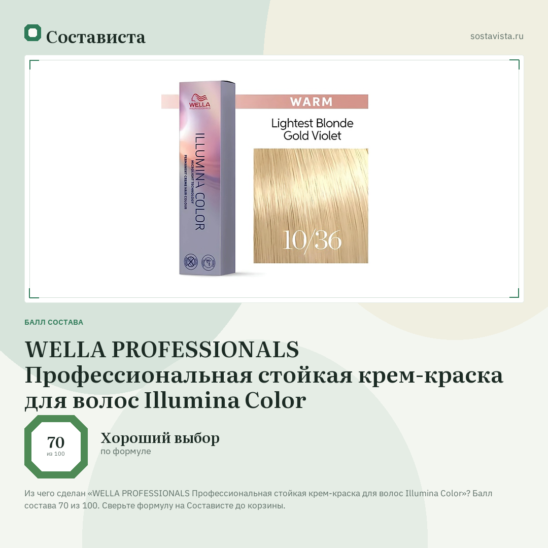 WELLA PROFESSIONALS Профессиональная стойкая крем-краска для волос Illumina Color: балл состава 70 из 100 — Состависта