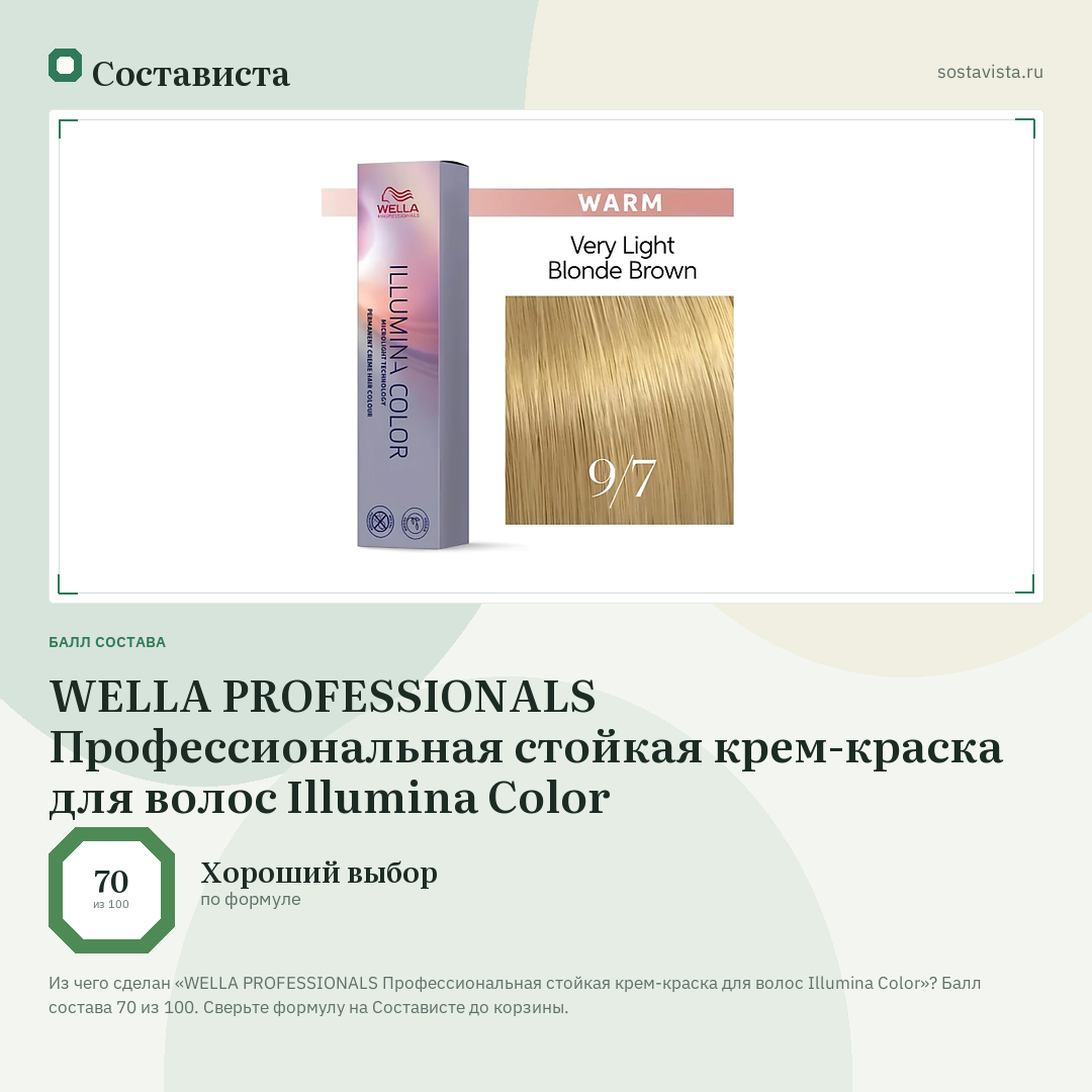 WELLA PROFESSIONALS Профессиональная стойкая крем-краска для волос Illumina Color: балл состава 70 из 100 — Состависта
