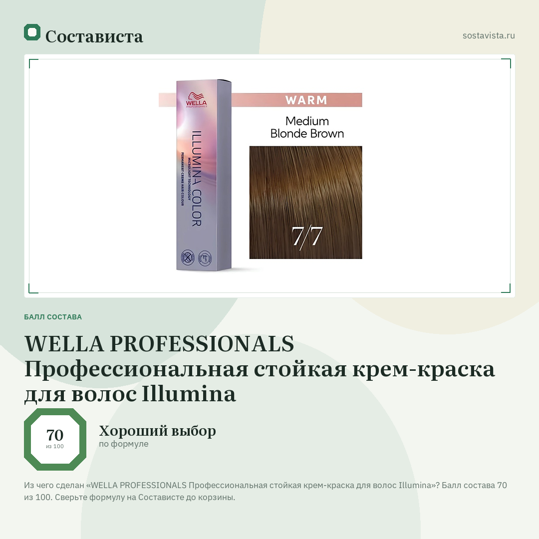 WELLA PROFESSIONALS Профессиональная стойкая крем-краска для волос Illumina: балл состава 70 из 100 — Состависта