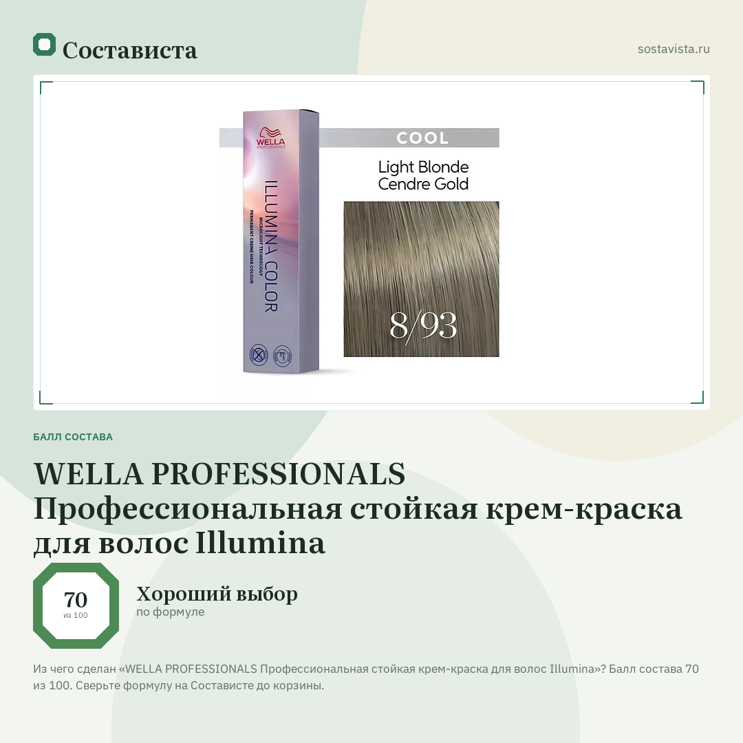 WELLA PROFESSIONALS Профессиональная стойкая крем-краска для волос Illumina: балл состава 70 из 100 — Состависта