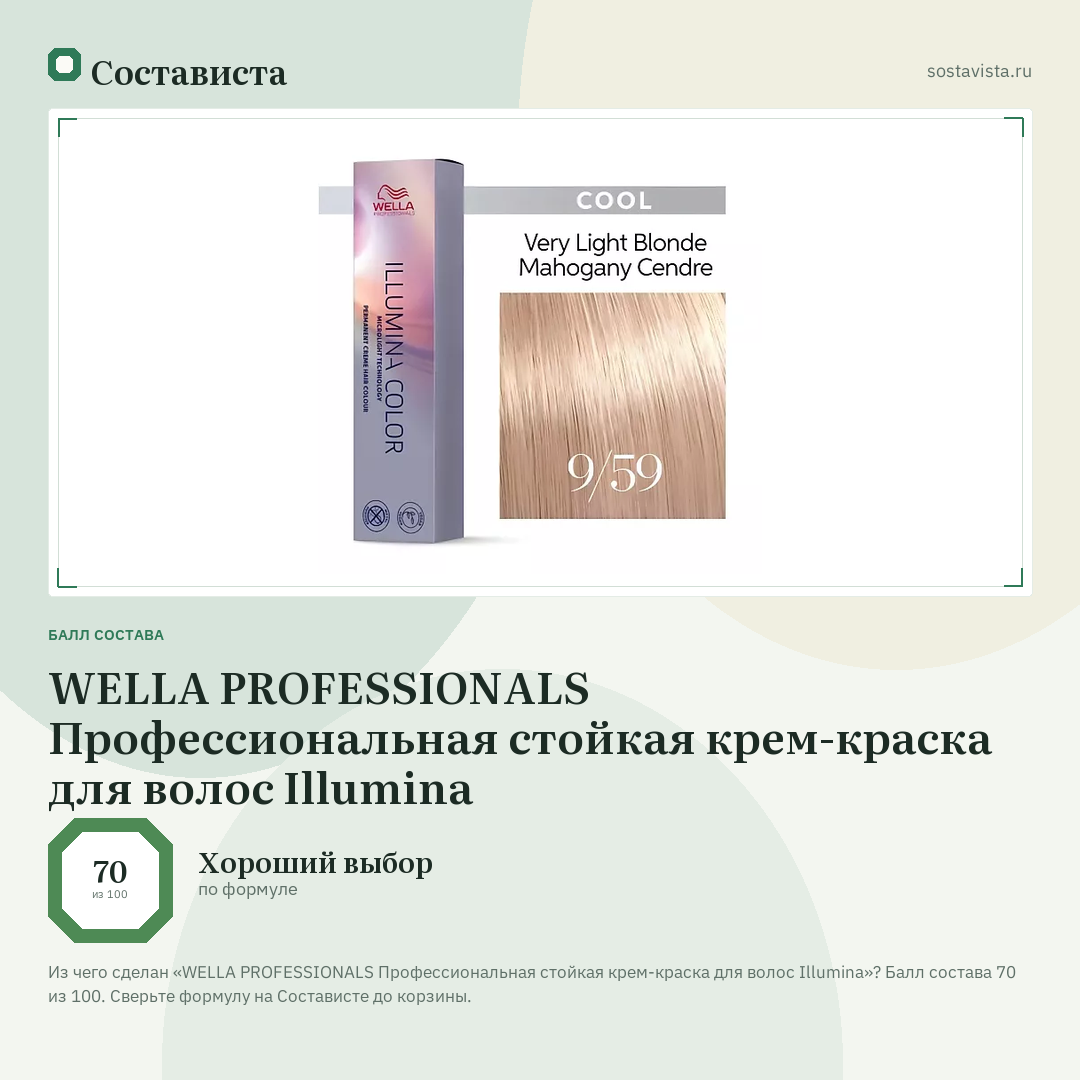 WELLA PROFESSIONALS Профессиональная стойкая крем-краска для волос Illumina: балл состава 70 из 100 — Состависта