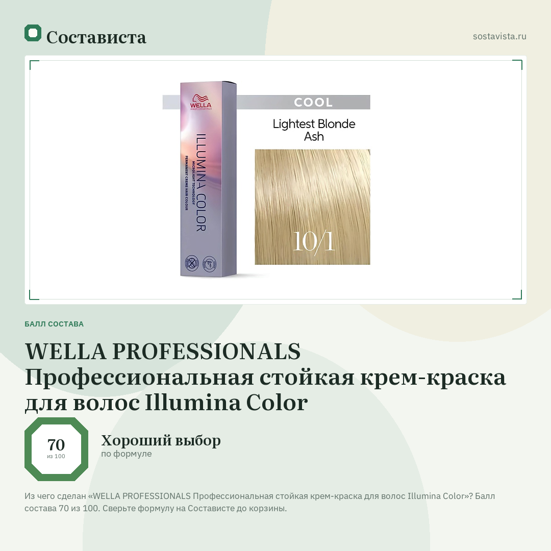 WELLA PROFESSIONALS Профессиональная стойкая крем-краска для волос Illumina Color: балл состава 70 из 100 — Состависта