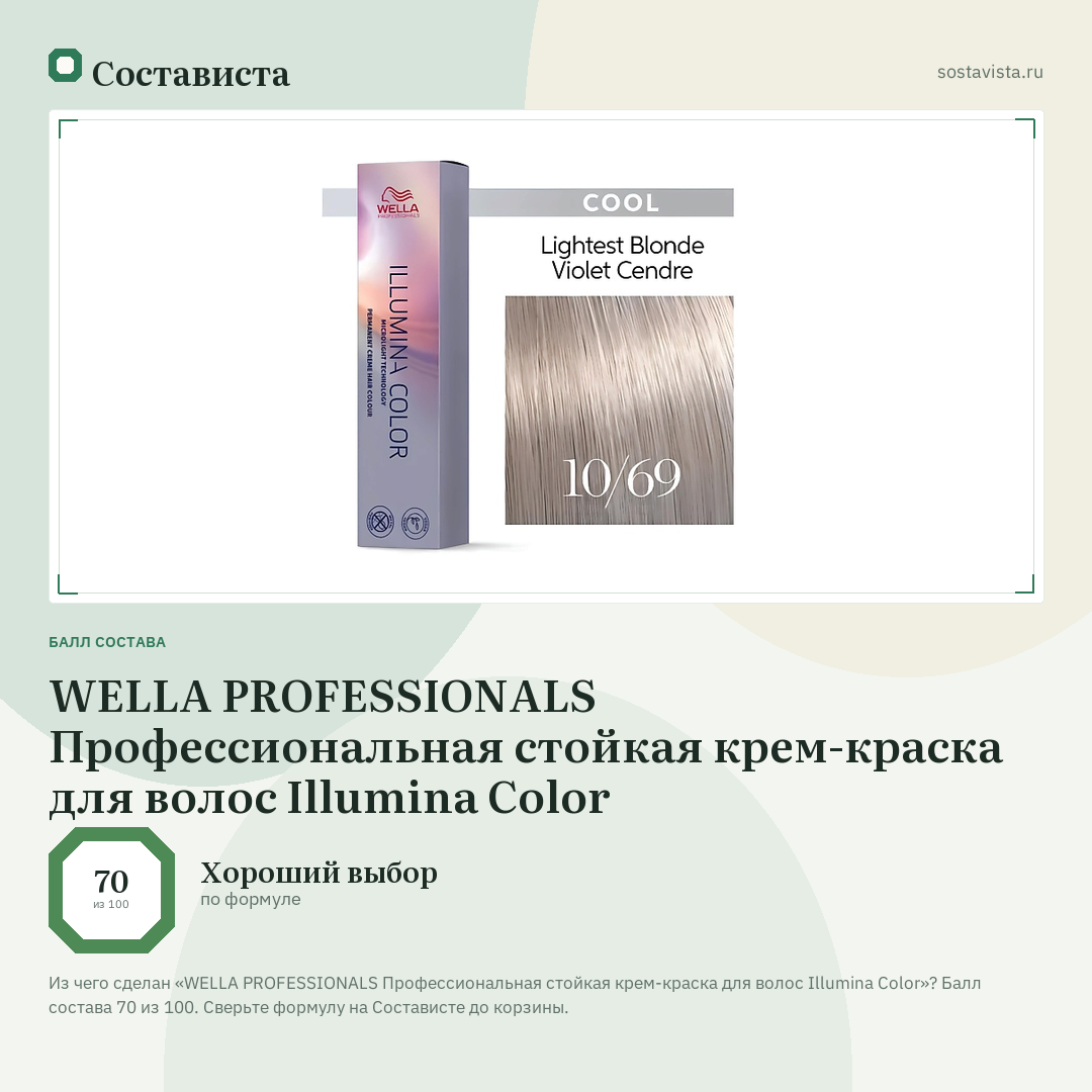 WELLA PROFESSIONALS Профессиональная стойкая крем-краска для волос Illumina Color: балл состава 70 из 100 — Состависта