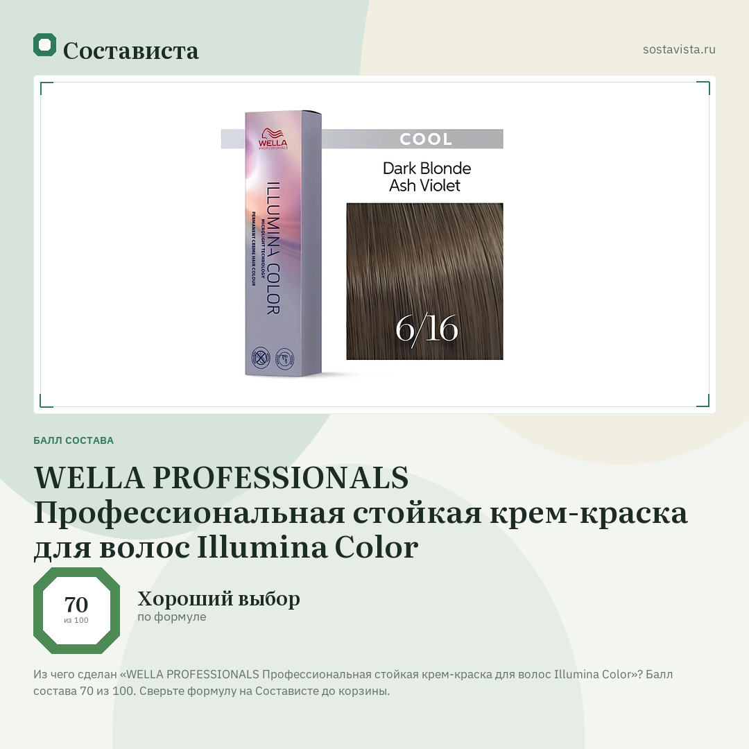 WELLA PROFESSIONALS Профессиональная стойкая крем-краска для волос Illumina Color: балл состава 70 из 100 — Состависта