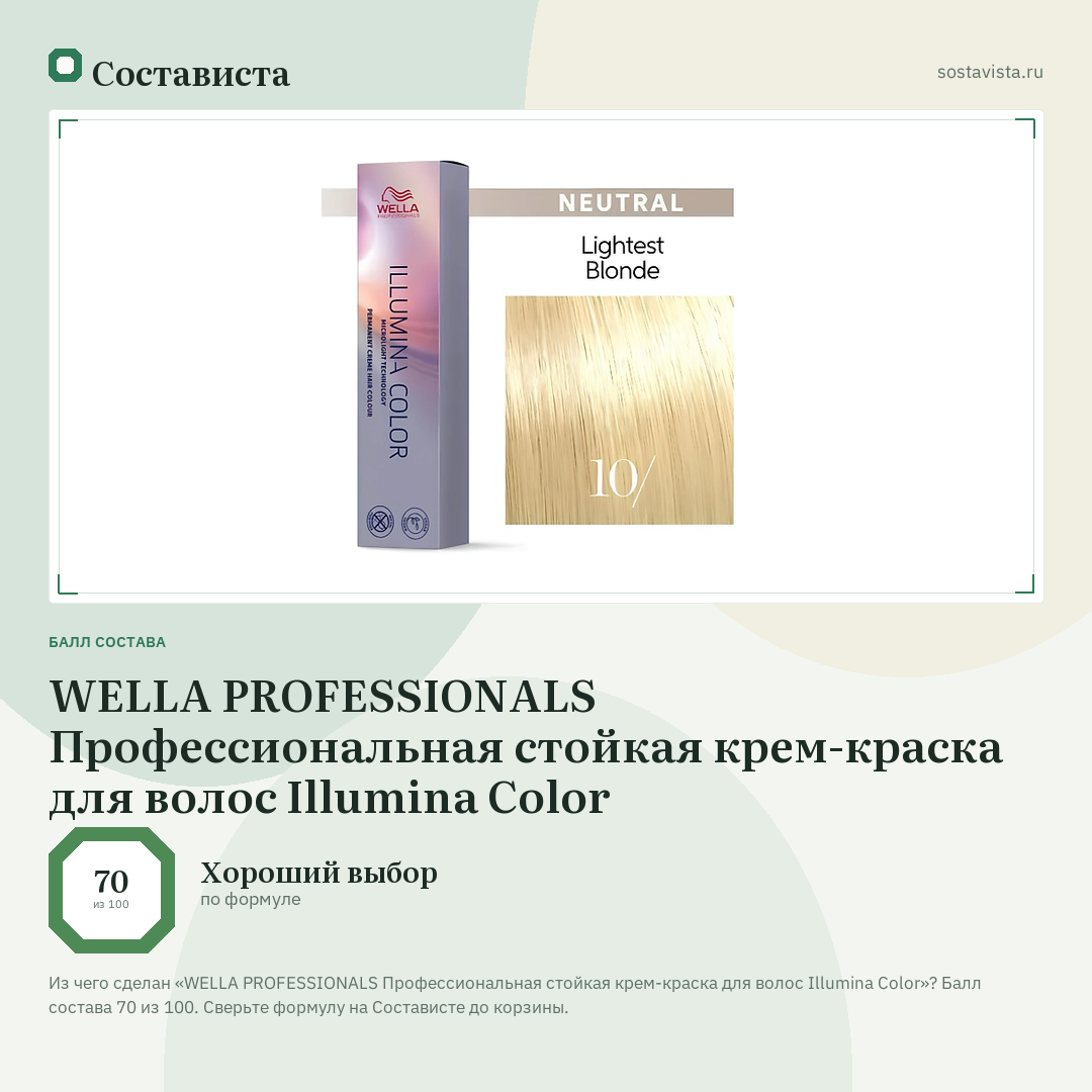 WELLA PROFESSIONALS Профессиональная стойкая крем-краска для волос Illumina Color: балл состава 70 из 100 — Состависта