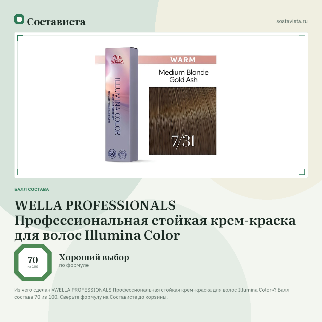 WELLA PROFESSIONALS Профессиональная стойкая крем-краска для волос Illumina Color: балл состава 70 из 100 — Состависта