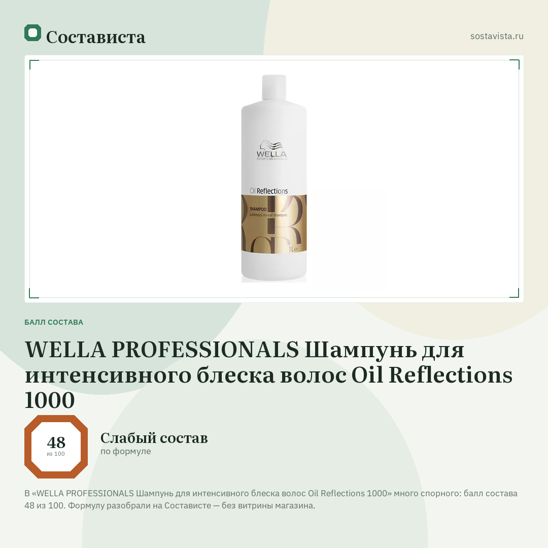 WELLA PROFESSIONALS Шампунь для интенсивного блеска волос Oil Reflections 1000: балл состава 48 из 100 — Состависта