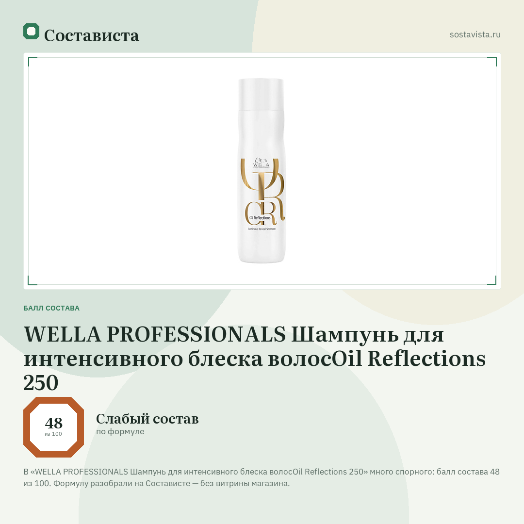 WELLA PROFESSIONALS Шампунь для интенсивного блеска волосOil Reflections 250: балл состава 48 из 100 — Состависта