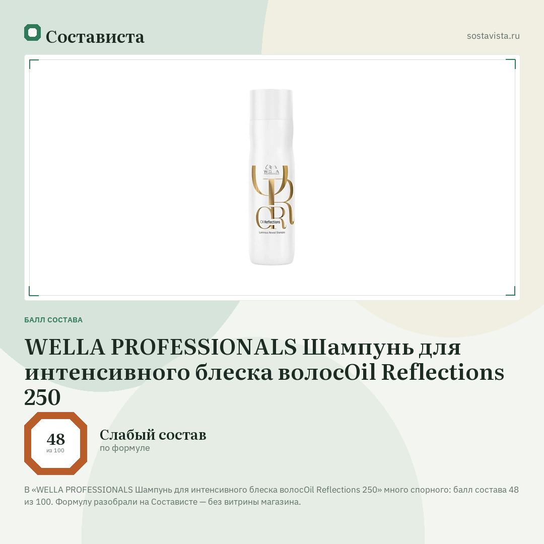 WELLA PROFESSIONALS Шампунь для интенсивного блеска волосOil Reflections 250: балл состава 48 из 100 — Состависта