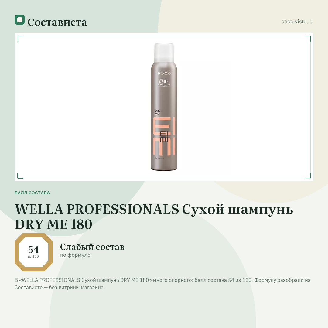 WELLA PROFESSIONALS Сухой шампунь DRY ME 180: балл состава 54 из 100 — Состависта