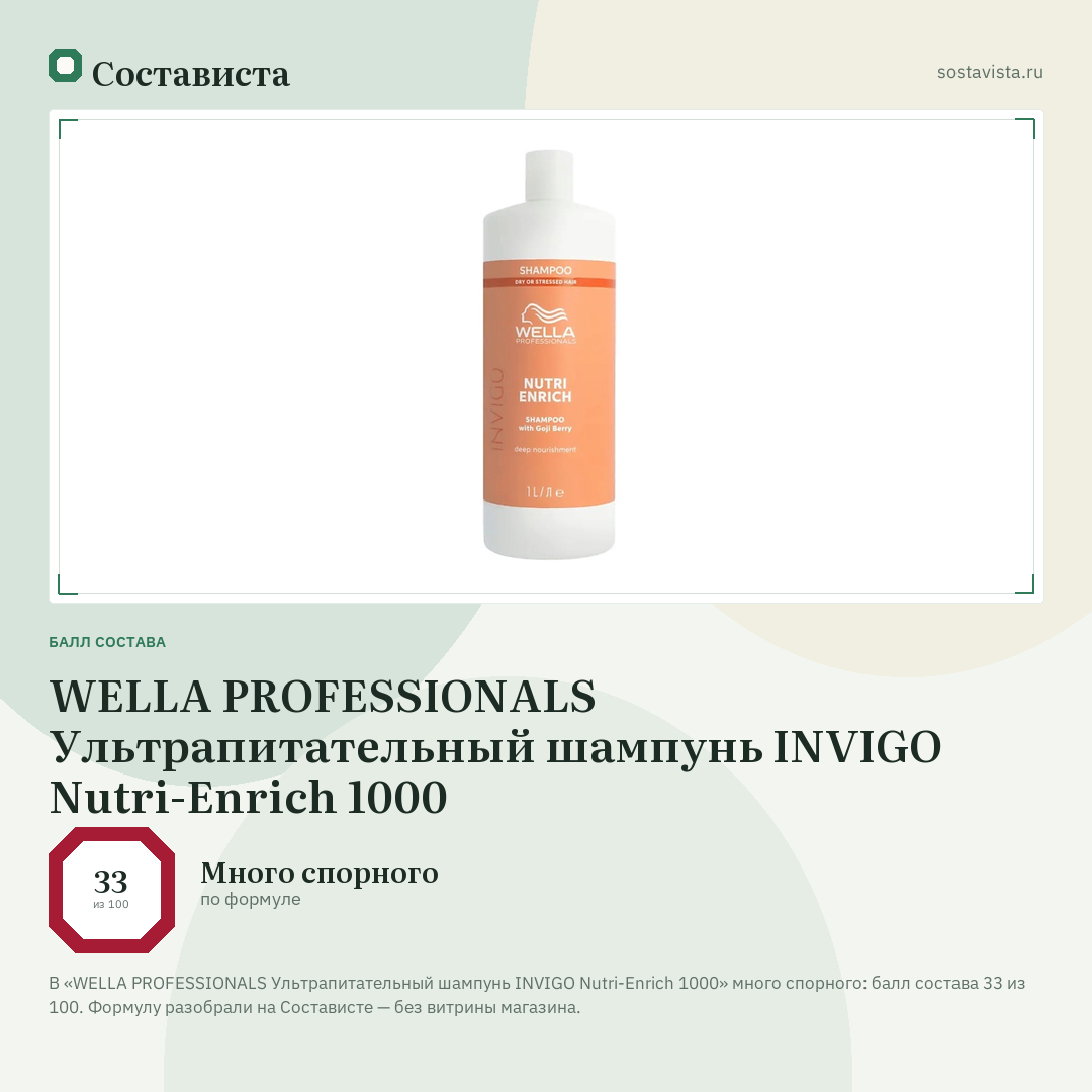 WELLA PROFESSIONALS Ультрапитательный шампунь INVIGO Nutri-Enrich 1000: балл состава 33 из 100 — Состависта
