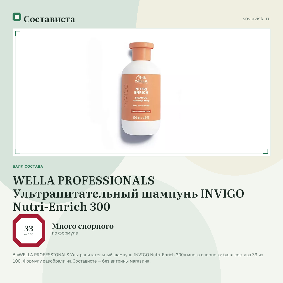 WELLA PROFESSIONALS Ультрапитательный шампунь INVIGO Nutri-Enrich 300: балл состава 33 из 100 — Состависта