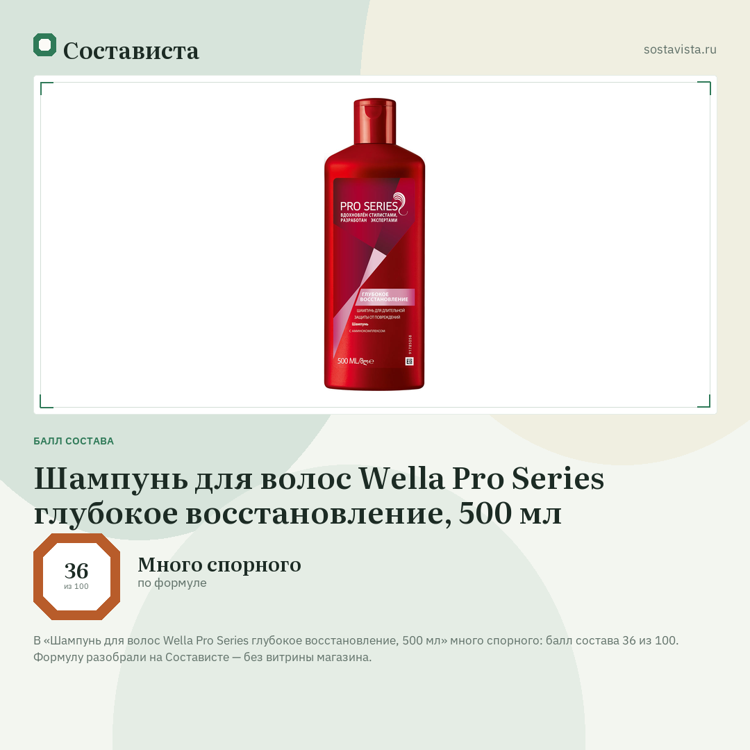 Шампунь для волос Wella Pro Series глубокое восстановление, 500 мл: балл состава 36 из 100 — Состависта