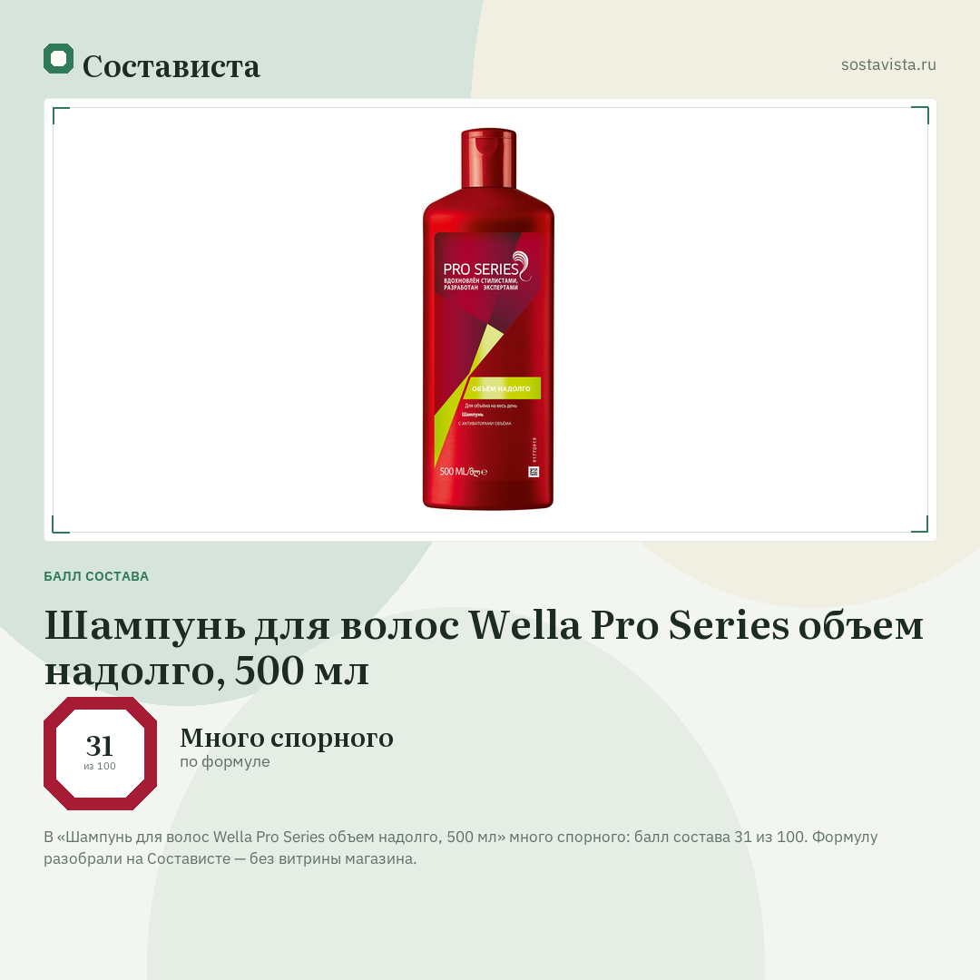 Шампунь для волос Wella Pro Series объем надолго, 500 мл: балл состава 31 из 100 — Состависта