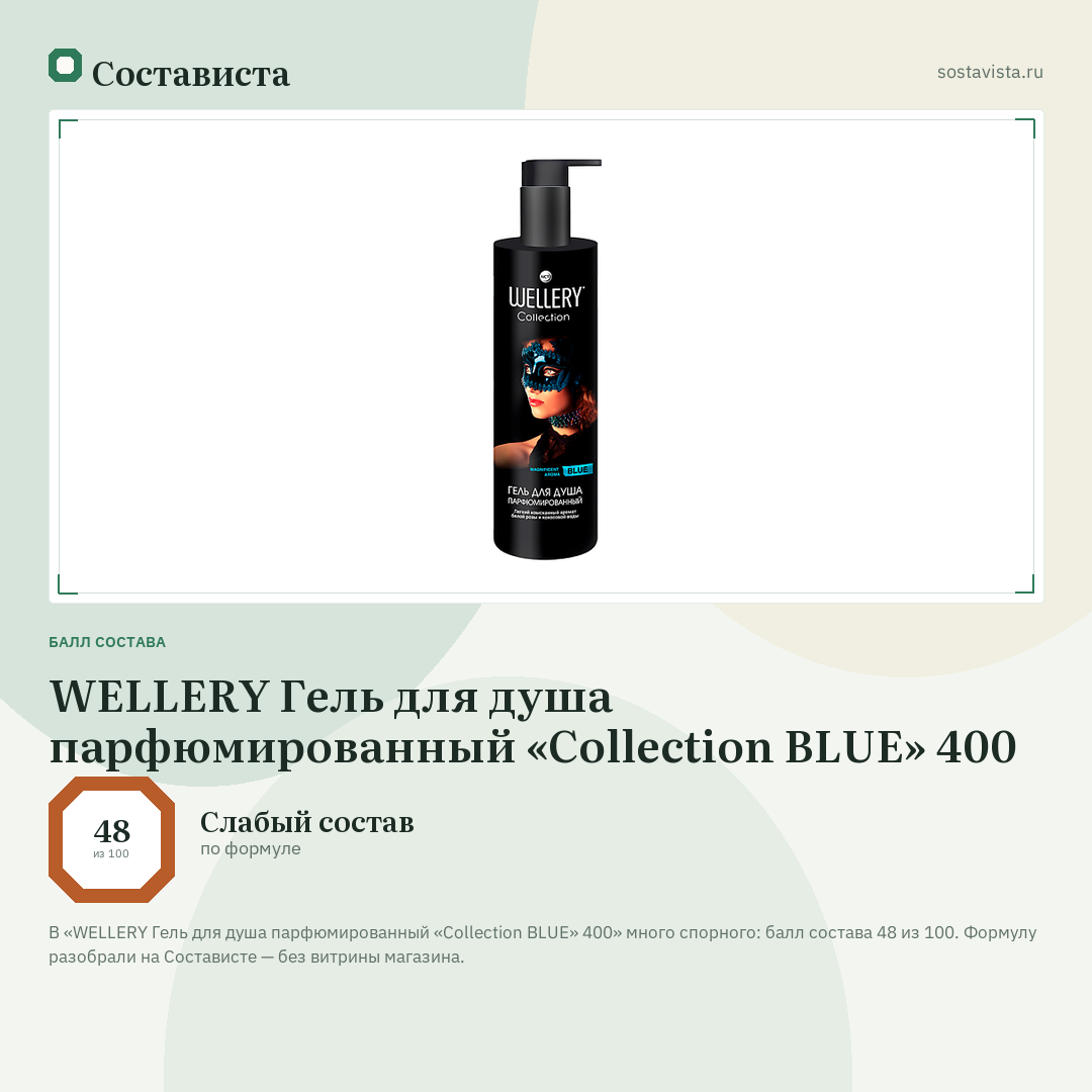 WELLERY Гель для душа парфюмированный «Collection BLUE» 400: балл состава 48 из 100 — Состависта