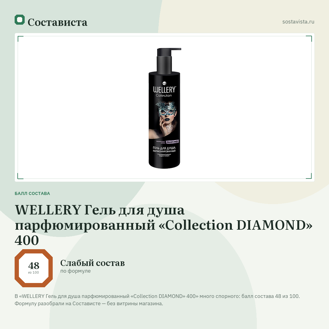 WELLERY Гель для душа парфюмированный «Collection DIAMOND» 400: балл состава 48 из 100 — Состависта