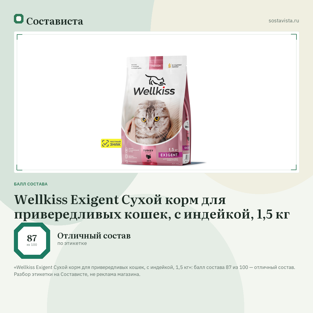 Wellkiss Exigent Сухой корм для привередливых кошек, с индейкой, 1,5 кг: балл состава 87 из 100 — Состависта