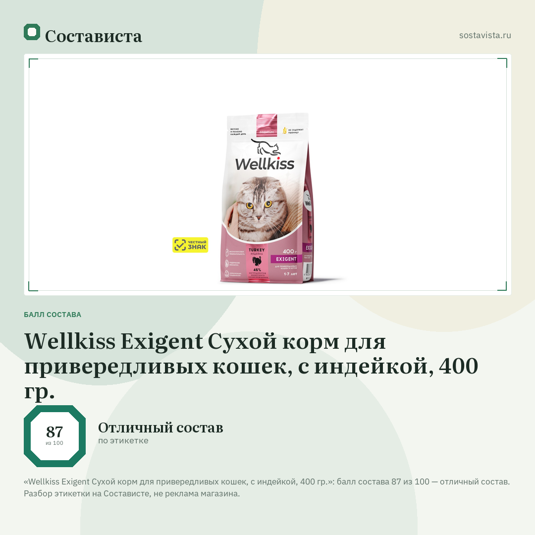 Wellkiss Exigent Сухой корм для привередливых кошек, с индейкой, 400 гр.: балл состава 87 из 100 — Состависта