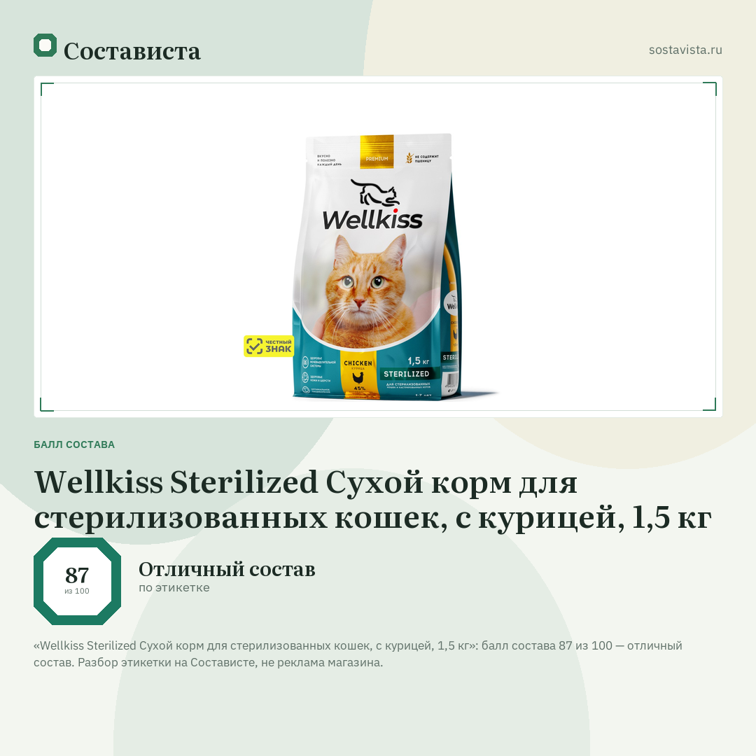 Wellkiss Sterilized Сухой корм для стерилизованных кошек, с курицей, 1,5 кг: балл состава 87 из 100 — Состависта