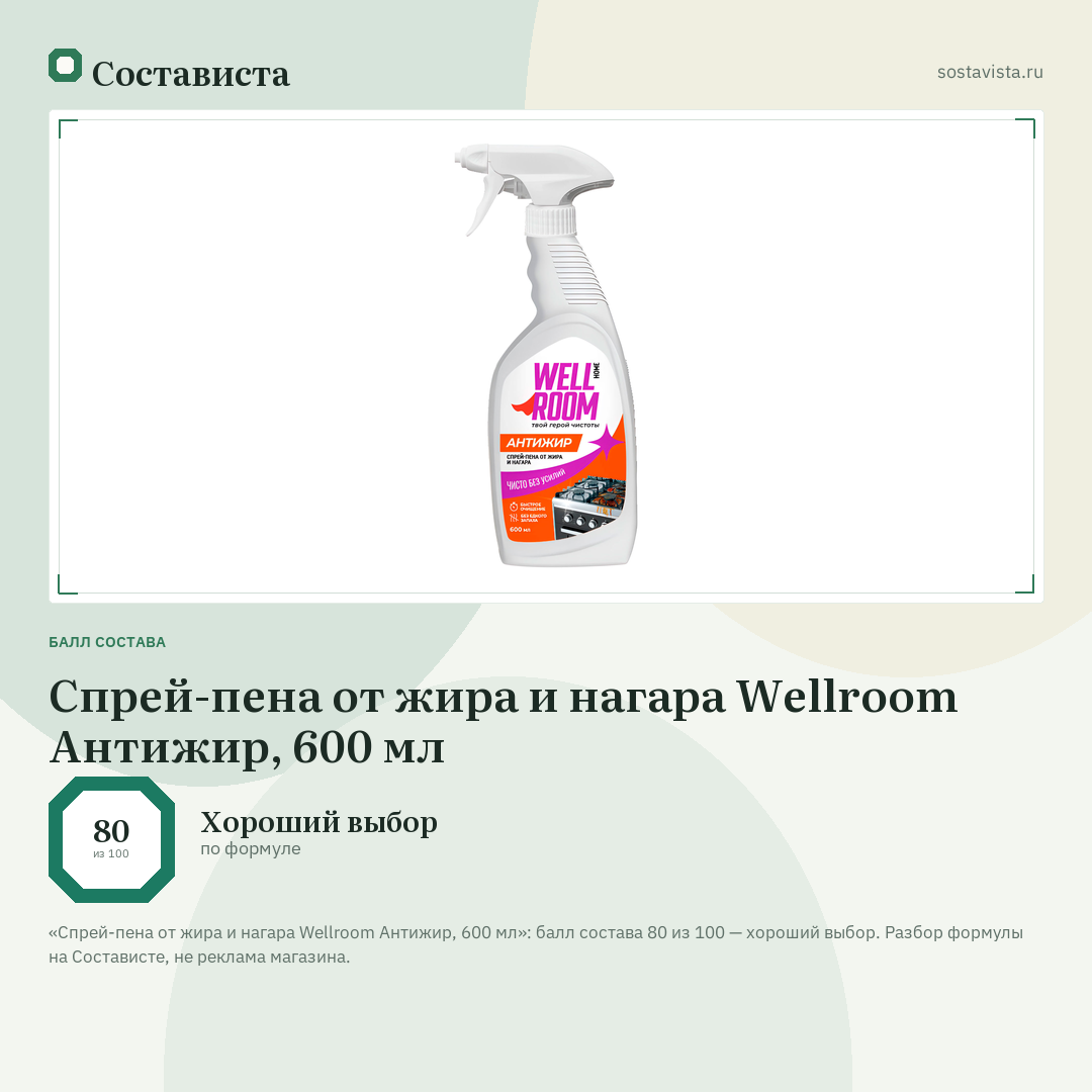 Спрей-пена от жира и нагара Wellroom Антижир, 600 мл: балл состава 80 из 100 — Состависта