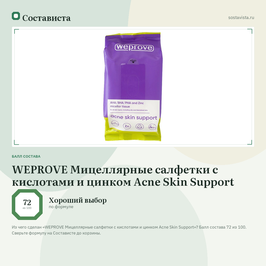 WEPROVE Мицеллярные салфетки с кислотами и цинком Acne Skin Support: балл состава 72 из 100 — Состависта