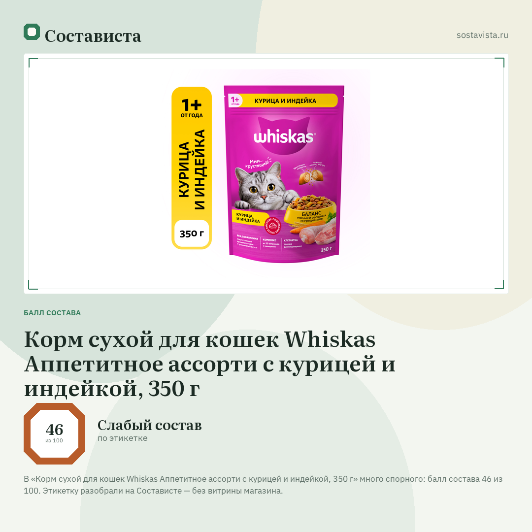 Корм сухой для кошек Whiskas Аппетитное ассорти с курицей и индейкой, 350 г: балл состава 46 из 100 — Состависта
