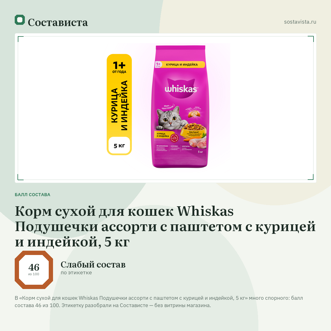 Корм сухой для кошек Whiskas Подушечки ассорти с паштетом с курицей и индейкой, 5 кг: балл состава 46 из 100 — Состависта