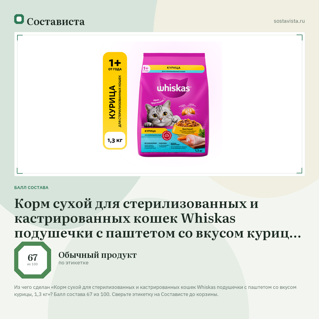 Корм сухой для стерилизованных и кастрированных кошек Whiskas подушечки с паштетом со вкусом курицы, 1,3 кг: балл состава 67 из 100 — Состависта