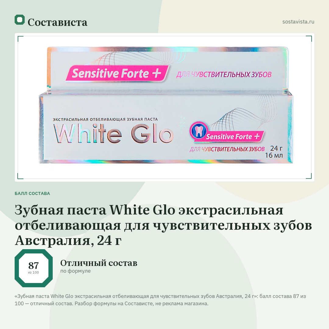 Зубная паста White Glо экстрасильная отбеливающая для чувствительных зубов Австралия, 24 г: балл состава 87 из 100 — Состависта