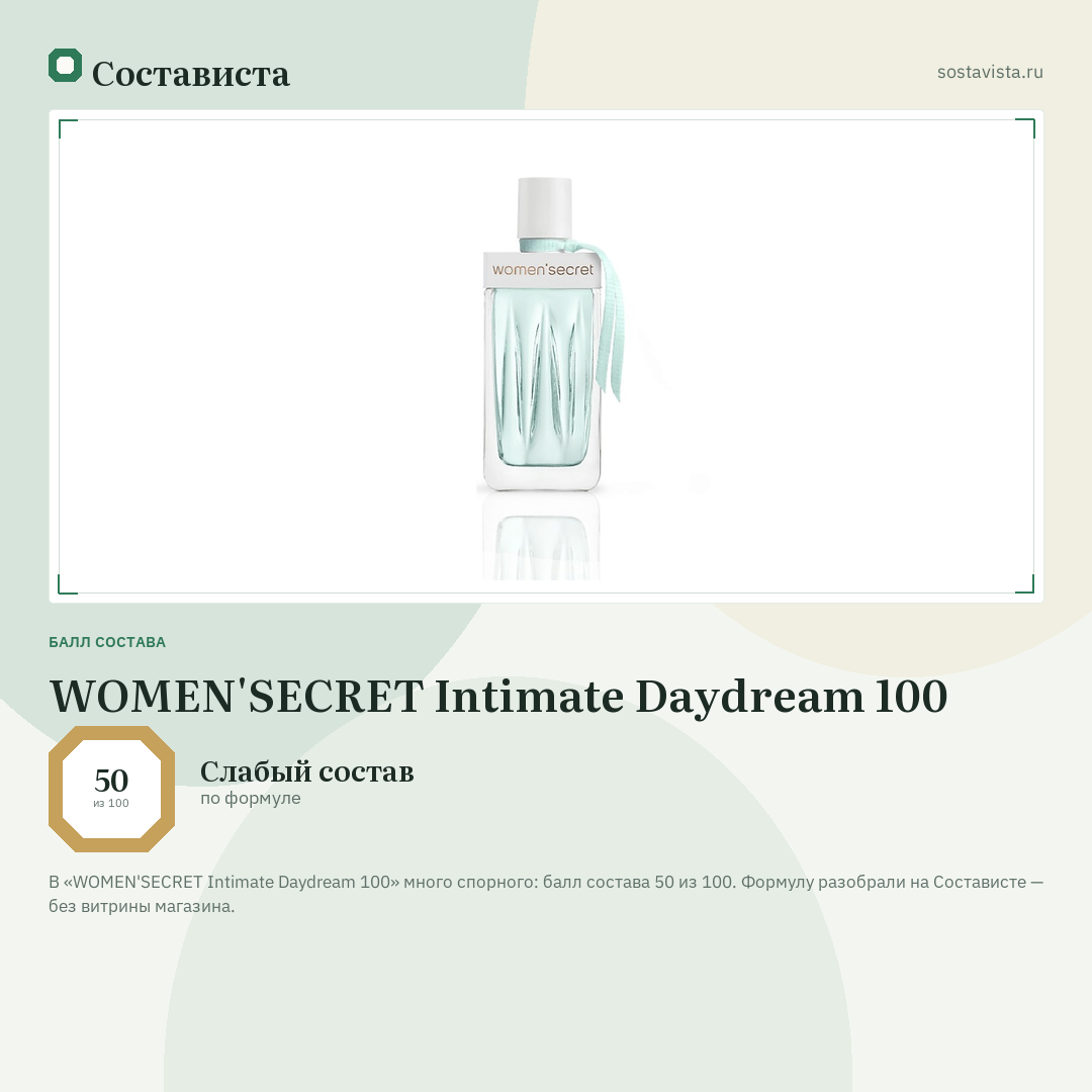 WOMEN'SECRET Intimate Daydream 100: балл состава 50 из 100 — Состависта