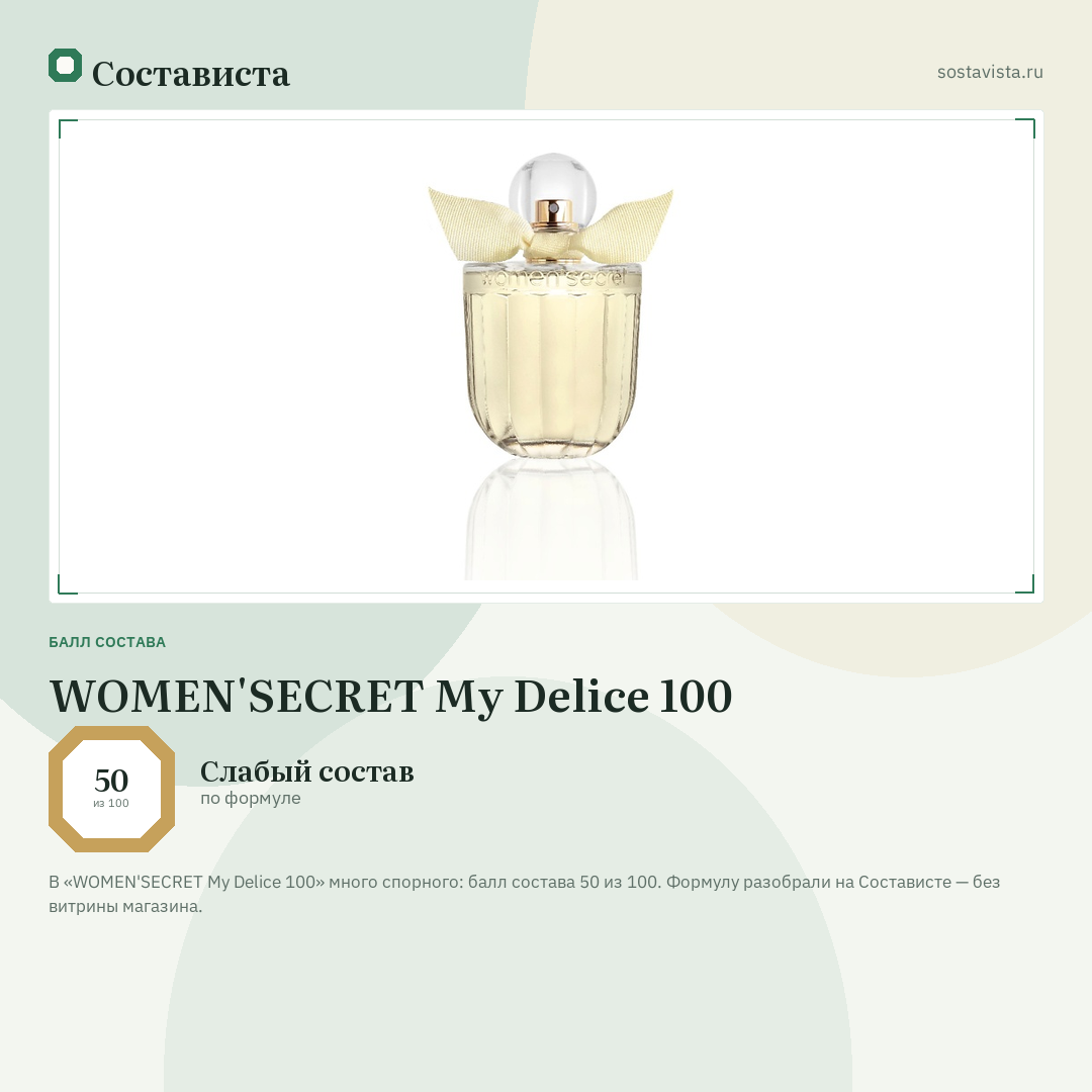 WOMEN'SECRET My Delice 100: балл состава 50 из 100 — Состависта