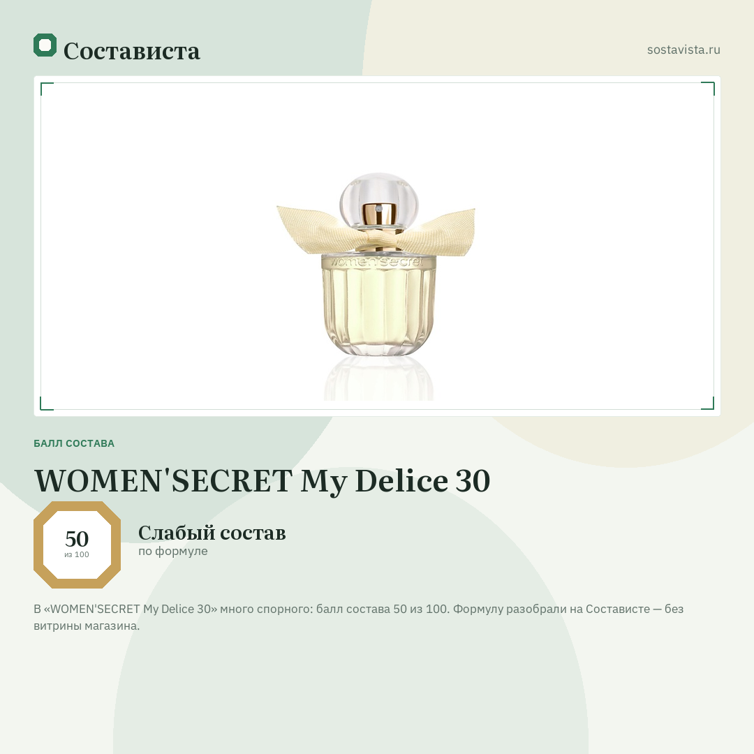 WOMEN'SECRET My Delice 30: балл состава 50 из 100 — Состависта