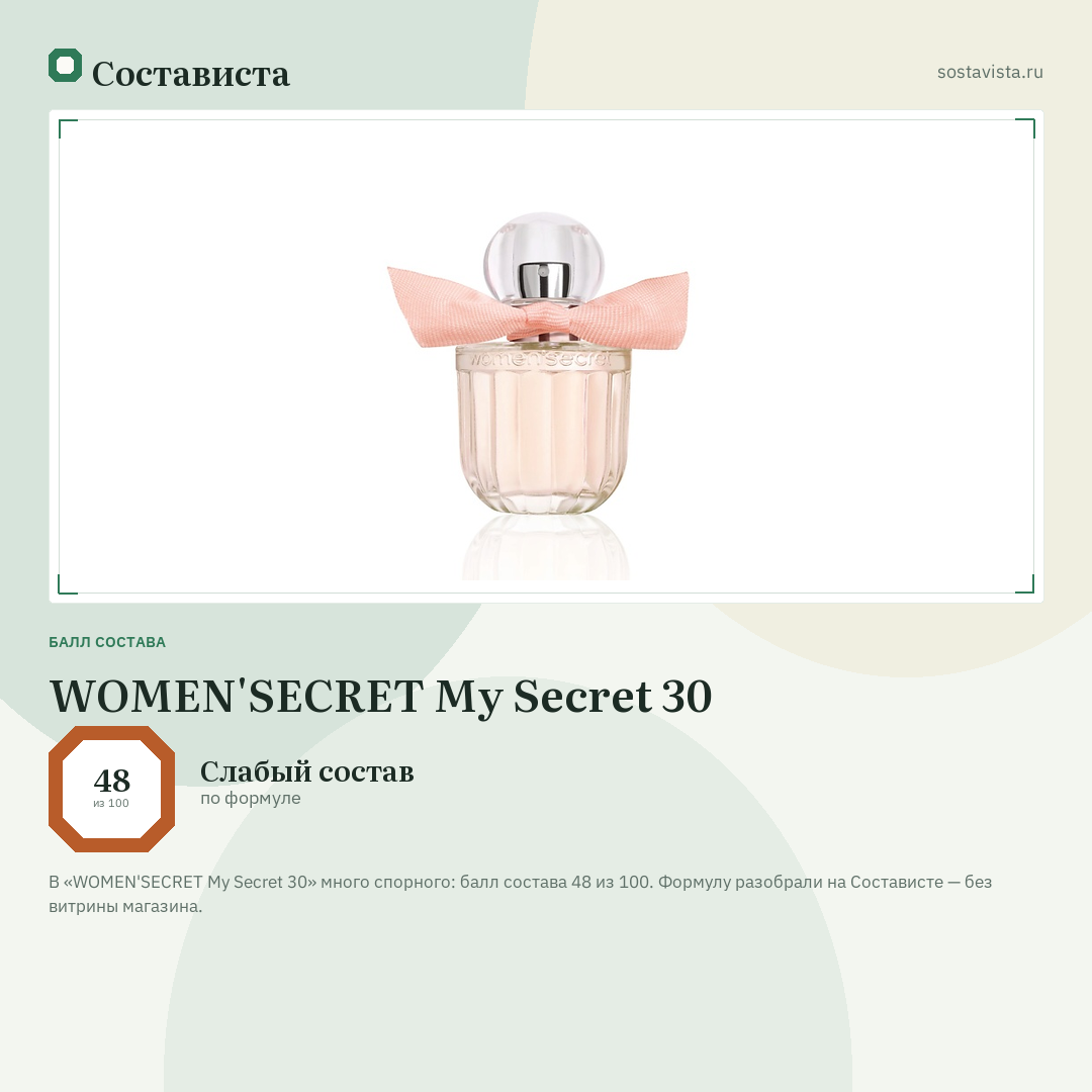 WOMEN'SECRET My Secret 30: балл состава 48 из 100 — Состависта