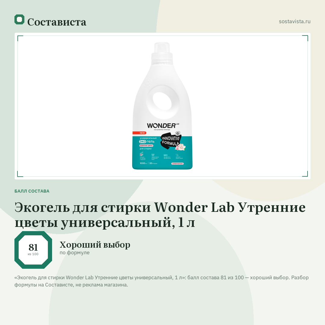 Экогель для стирки Wonder Lab Утренние цветы универсальный, 1 л: балл состава 81 из 100 — Состависта