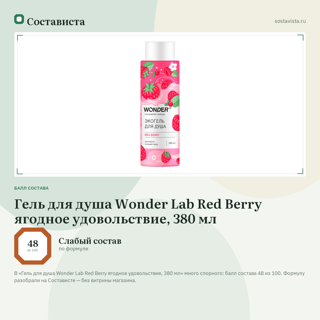 Гель для душа Wonder Lab Red Berry ягодное удовольствие, 380 мл: балл состава 48 из 100 — Состависта