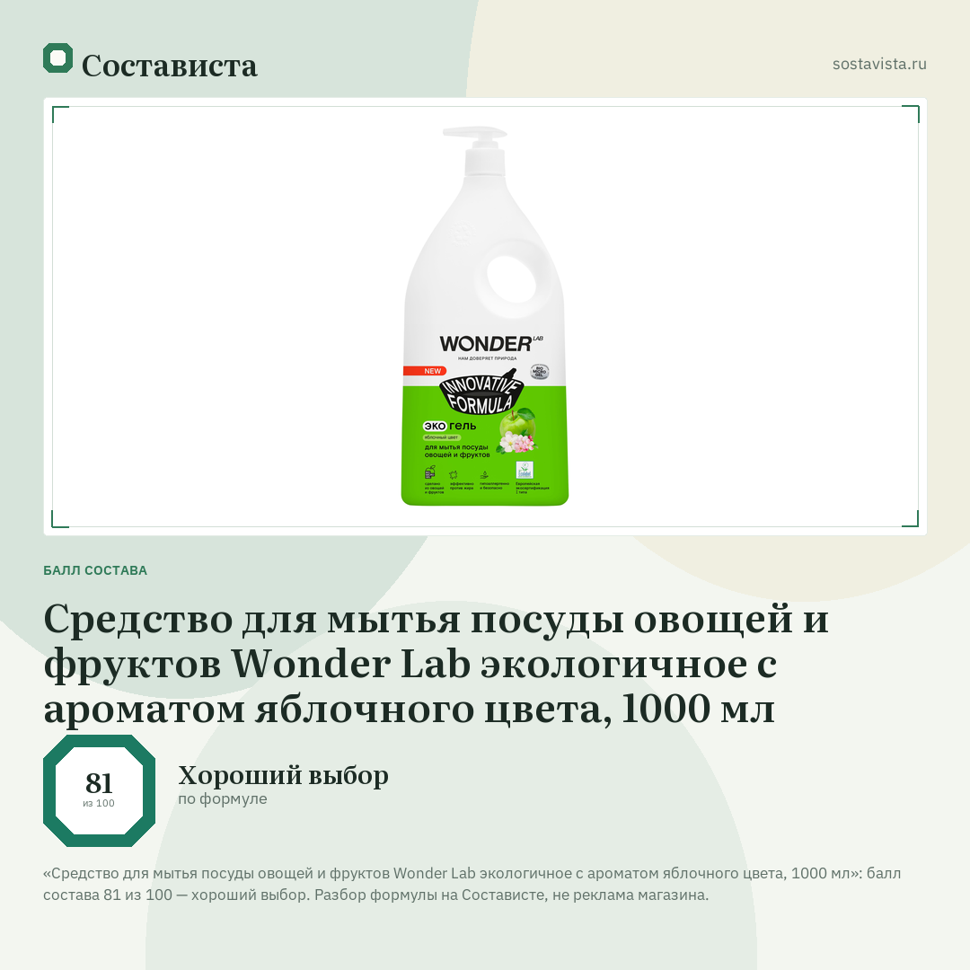 Средство для мытья посуды овощей и фруктов Wonder Lab экологичное с ароматом яблочного цвета, 1000 мл: балл состава 81 из 100 — Состависта