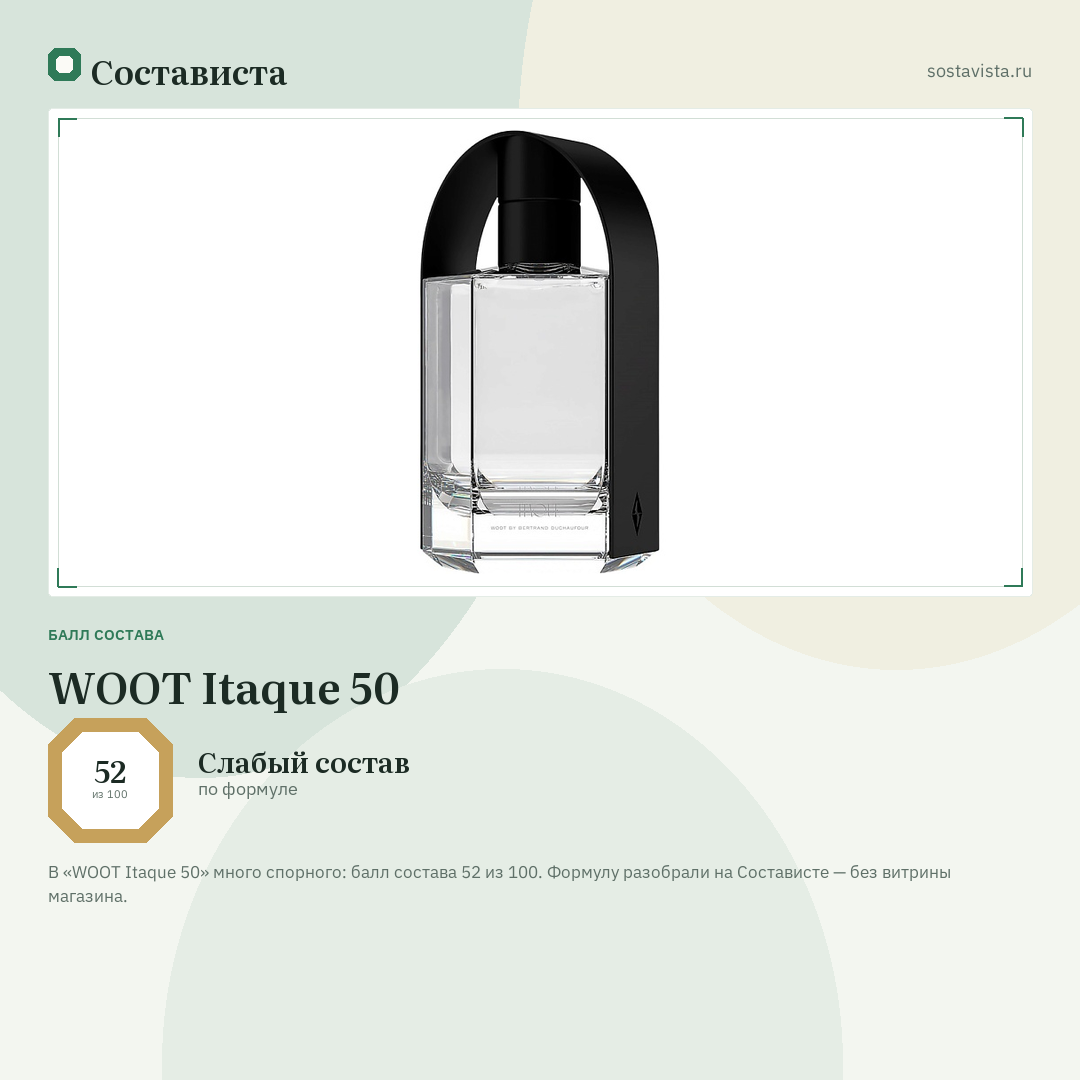 WOOT Itaque 50: балл состава 52 из 100 — Состависта