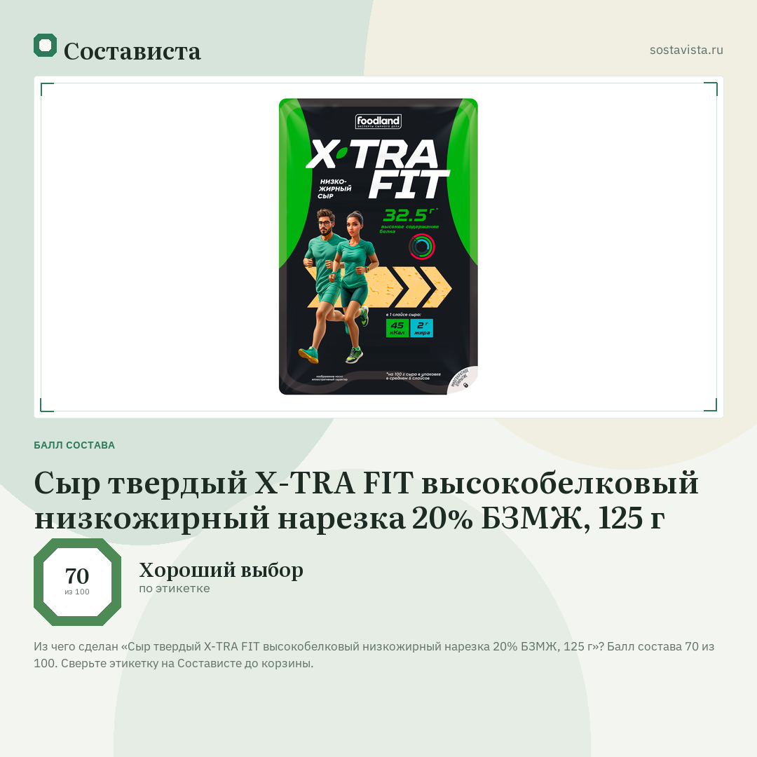 Сыр твердый X-TRA FIT высокобелковый низкожирный нарезка 20% БЗМЖ, 125 г: балл состава 70 из 100 — Состависта