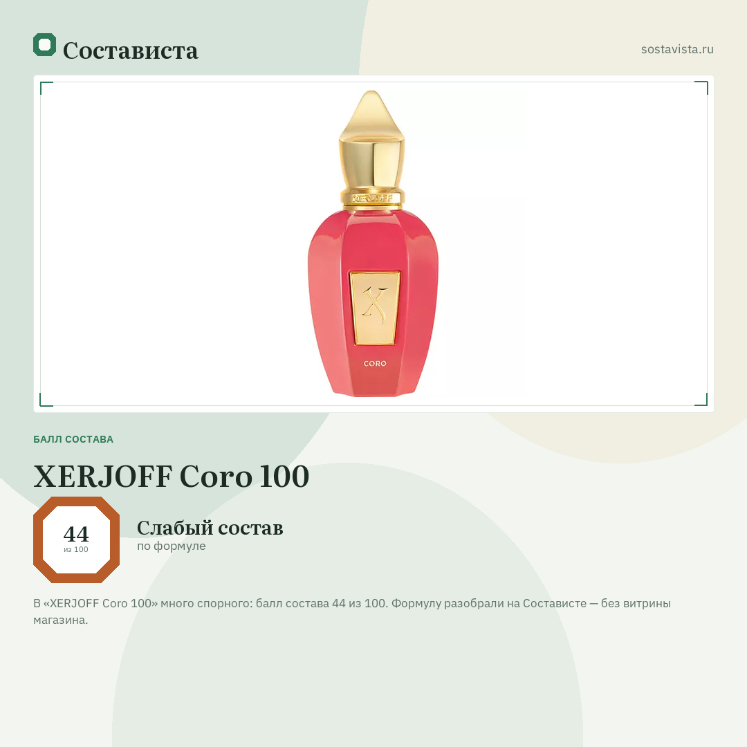 XERJOFF Coro 100: балл состава 44 из 100 — Состависта