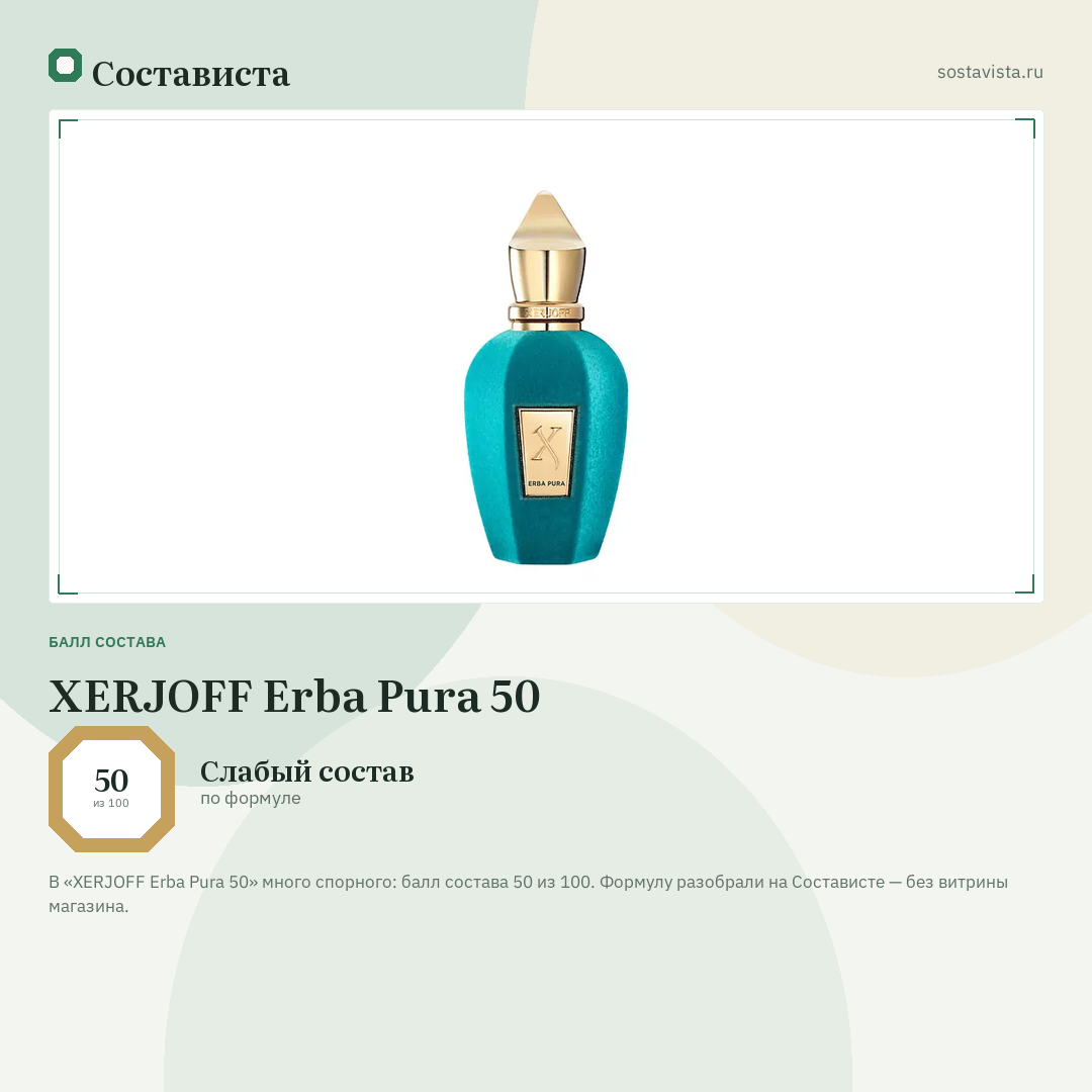 XERJOFF Erba Pura 50: балл состава 50 из 100 — Состависта