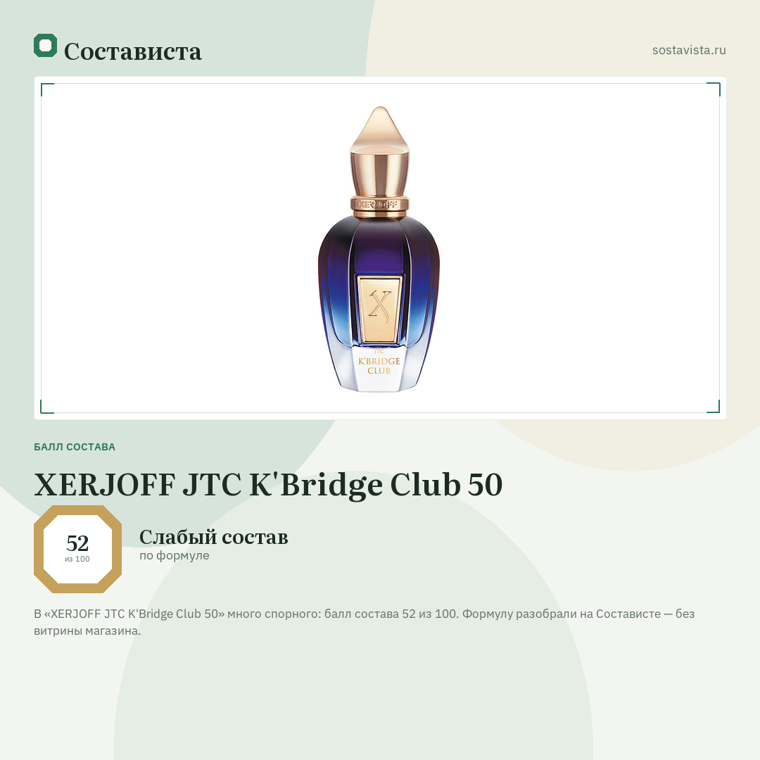 XERJOFF JTC K'Bridge Club 50: балл состава 52 из 100 — Состависта