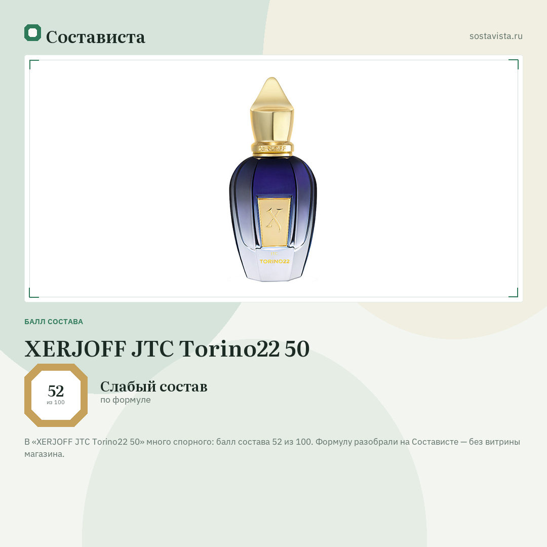 XERJOFF JTC Torino22 50: балл состава 52 из 100 — Состависта
