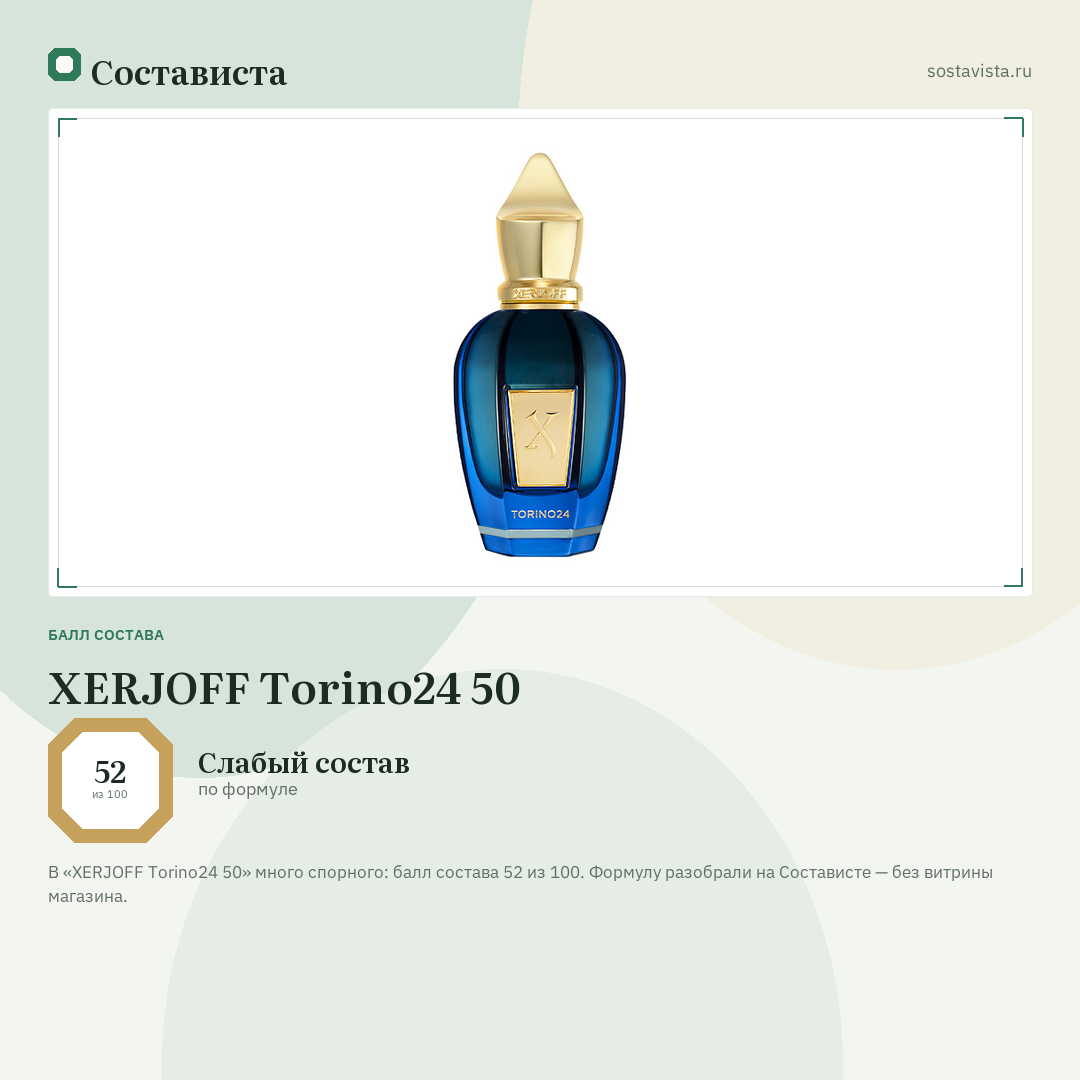 XERJOFF Torino24 50: балл состава 52 из 100 — Состависта