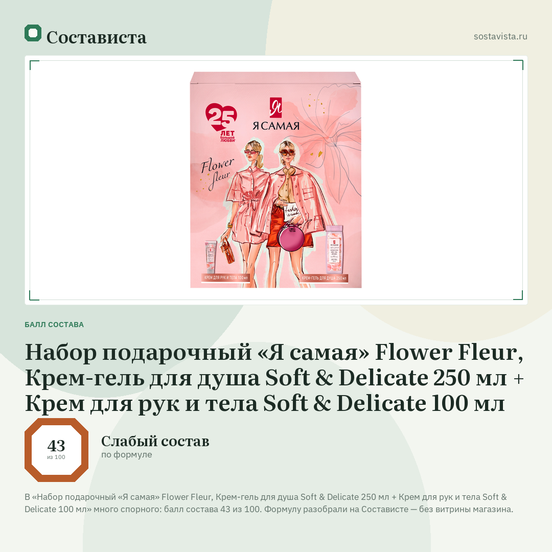 Набор подарочный «Я самая» Flower Fleur, Крем-гель для душа Soft & Delicate 250 мл + Крем для рук и тела Soft & Delicate 100 мл: балл состава 43 из 100 — Состависта
