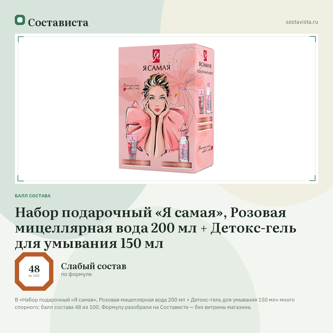Набор подарочный «Я самая», Розовая мицеллярная вода 200 мл + Детокс-гель для умывания 150 мл: балл состава 48 из 100 — Состависта